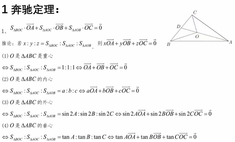 奔驰定理与四心